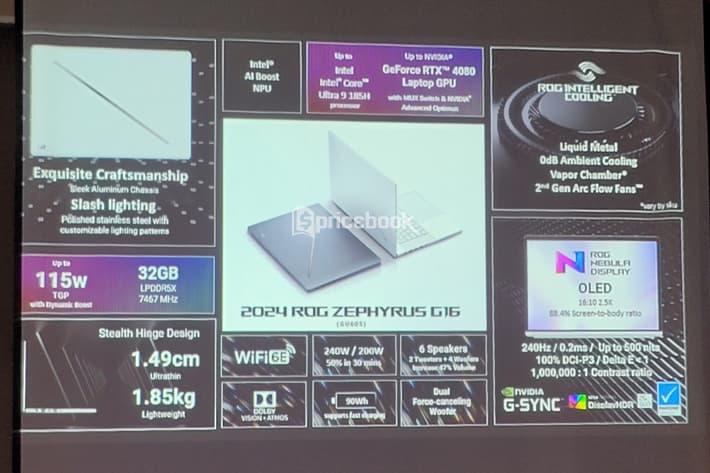harga rog zephyrus g14