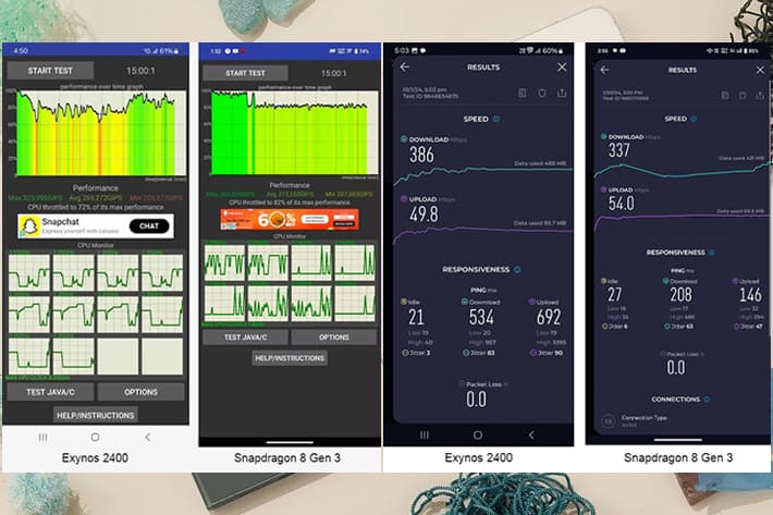 Exynos 2400 vs. Snapdragon 8 Gen 3