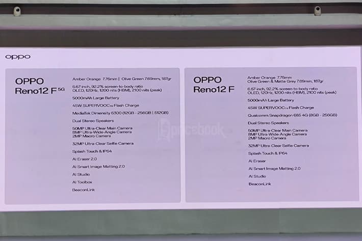 Perbedaan Spesifikasi OPPO Reno12 F dan Reno12 F 5G