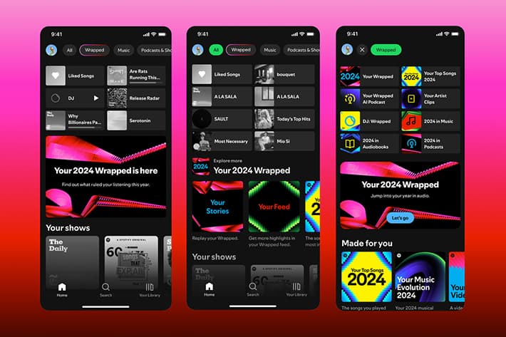 Spotify Wrapped