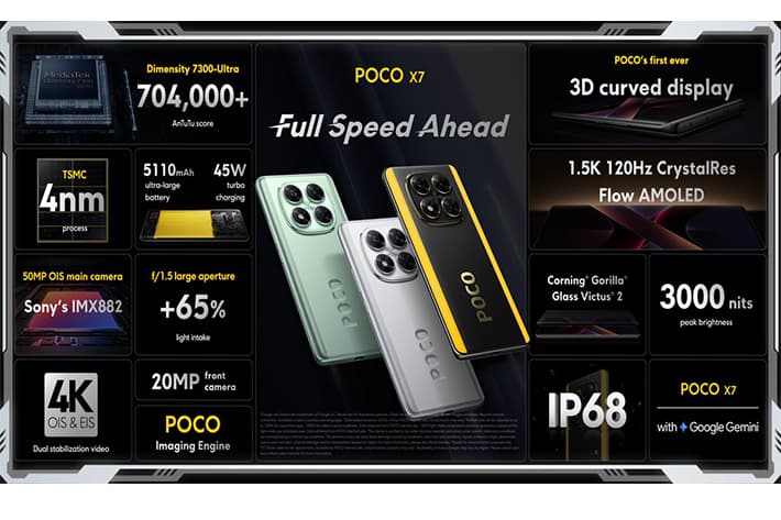 POCO POCO X7 Series