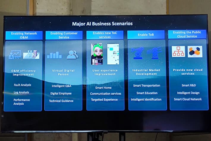 ZTE dan nubia Berbagi Peluang AI Terhadap Industri Telekomunikasi Indonesia