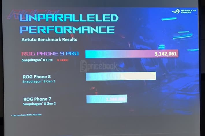 rog phone 9 series