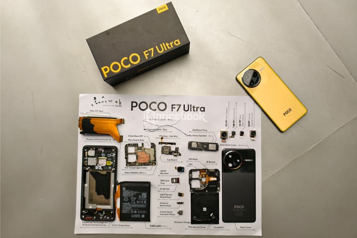 poco f7 pro