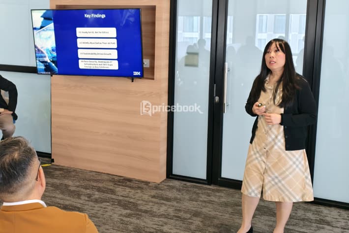 adopsi ai untuk bisnis