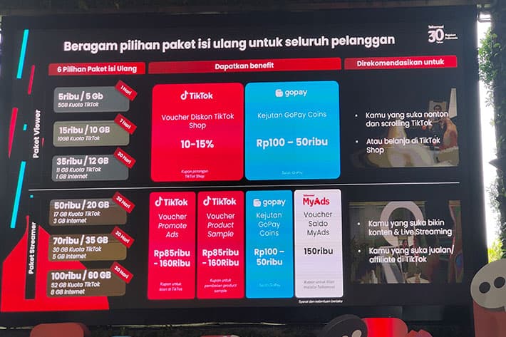 Harga Paket SIMPATI TikTok