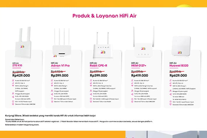 Indosat HiFi & HiFi Air: Solusi WiFi Rumah Unlimited Cepat dan Praktis