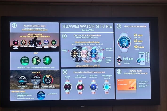 Fitur WATCH GT 6 Series