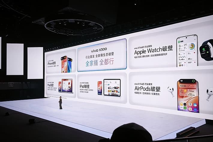 vivo X300 Series Resmi Hadir dengan ZEISS 200MP, Dual Sensor, Sampai AI Terkini-2