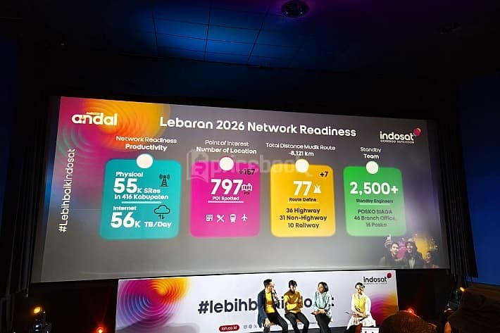 Indosat Ramadan