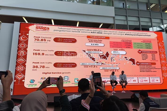Telkomsel Siaga RAFI 2026