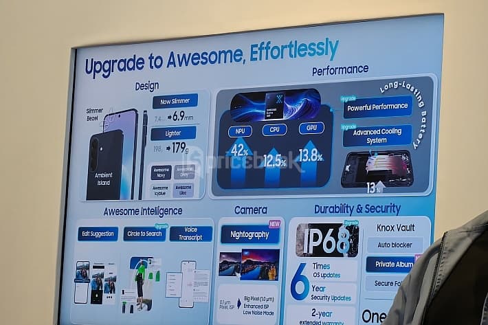 Fitur AI Samsung Galaxy A57 5G