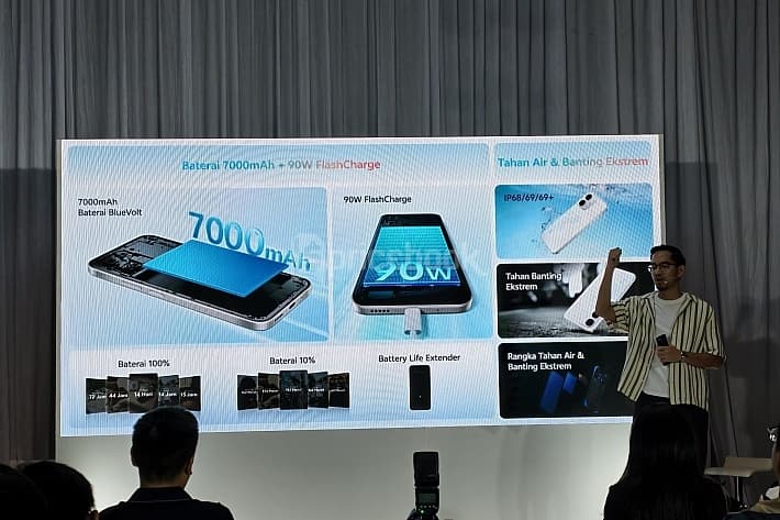 harga vivo y31d pro