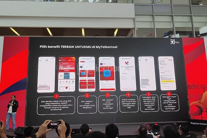 panduan telkomsel